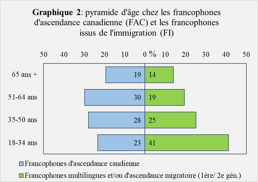 Jacob Legault-Leclair tweet media