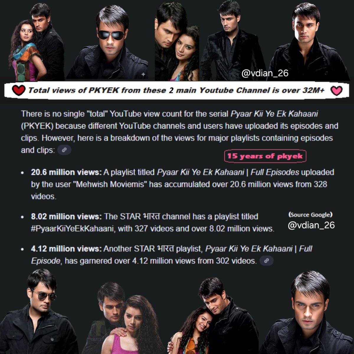 PKYEK 15 UNFADED CHARM
This is the 1st Vampire TV show in India which as of now gained Total 32M+ Views from 2 main Youtube Channel 

Hope to see #VivianDsena soon in Vampire look..