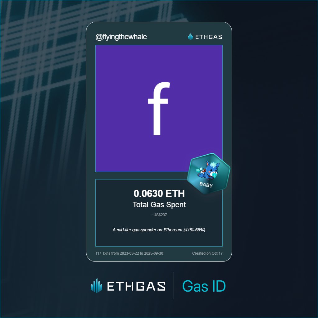 flyingthewhale's tweet photo. Just unlocked my Gas ID via ETHGas 🪪

I'm a Baby Jack with 0.063 ETH spent on gas since Beacon Chain - now fueling my climb to the Gasless Future and earned 16 Beans already. 

Reveal yours at https://t.co/rvP6IwMlok https://t.co/0xI9WnU80V