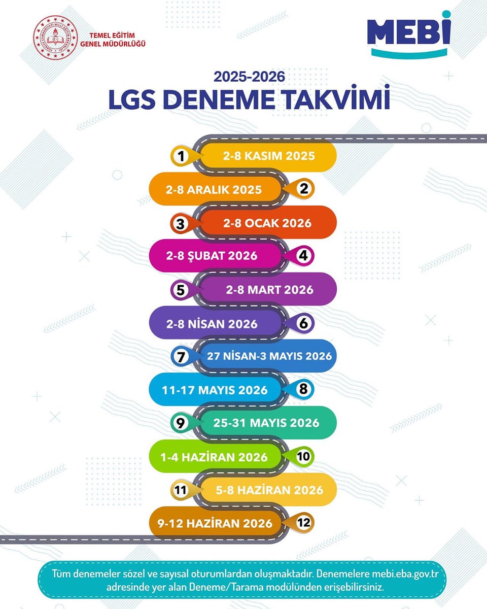 📢 2025-2026 LGS Deneme Takvimi açıklandı!
🗓️ 12 deneme, Kasım 2025’ten Haziran 2026’ya kadar yapılacak.

🔗 Denemelere 👉 mebi.eba.gov.tr adresinden ulaşabilirsiniz.
<a href="/cevatcevik67/">Cevat Çevik</a> <a href="/turansezgin67/">Sezgin Turan</a> 
#LGS2026 #MEB #DenemeTakvimi #Eğitim #Öğrenci