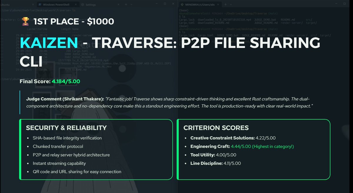 Pulkit Saraf tweet media