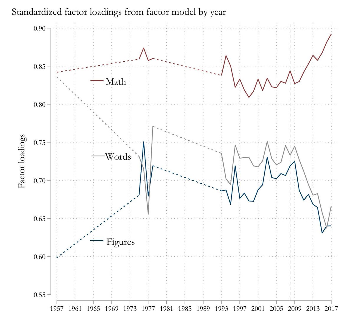 Crémieux tweet media