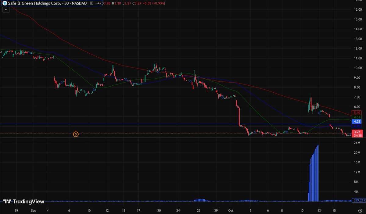 Heriberto Martínez Otero tweet media
