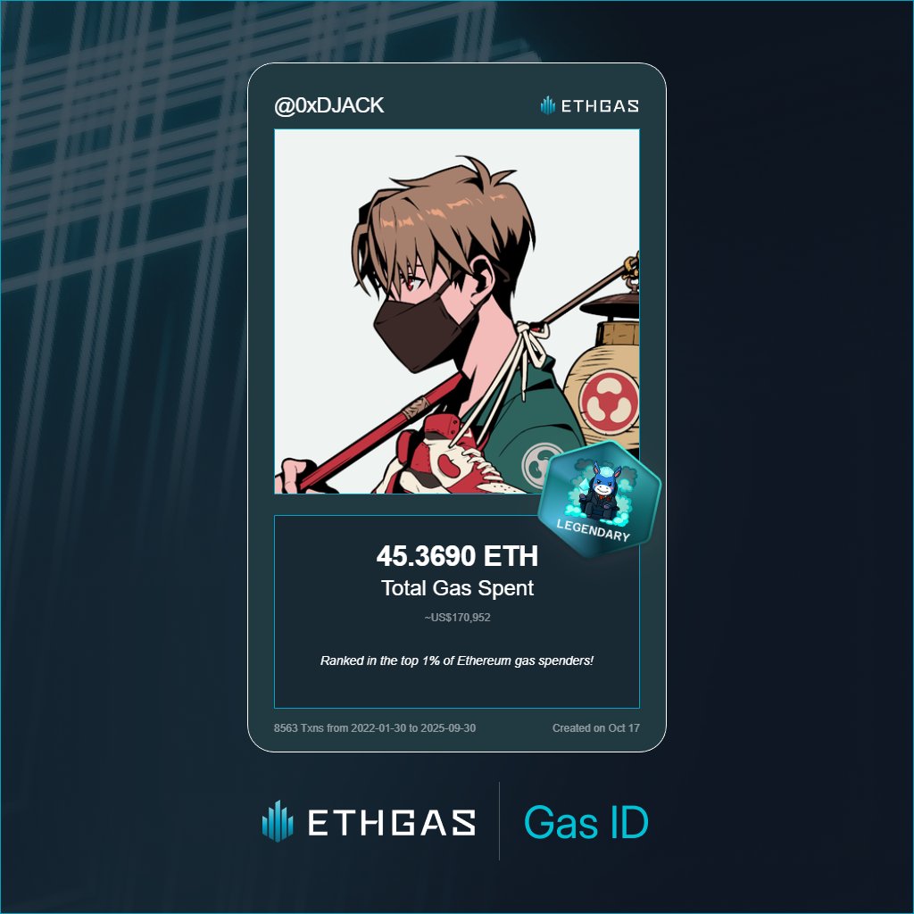 starfoullah

I'm a Legendary Jack with 45.369 ETH spent on gas since Beacon Chain - now fueling my climb to the Gasless Future and earned 4000 Beans already. 

Reveal yours at ethgas.com/community/gas-…