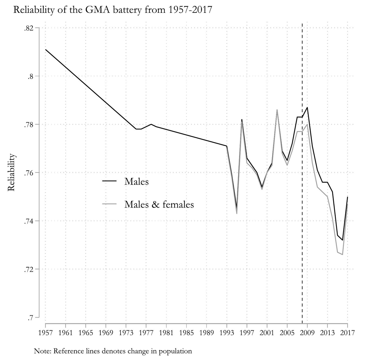 Crémieux tweet media