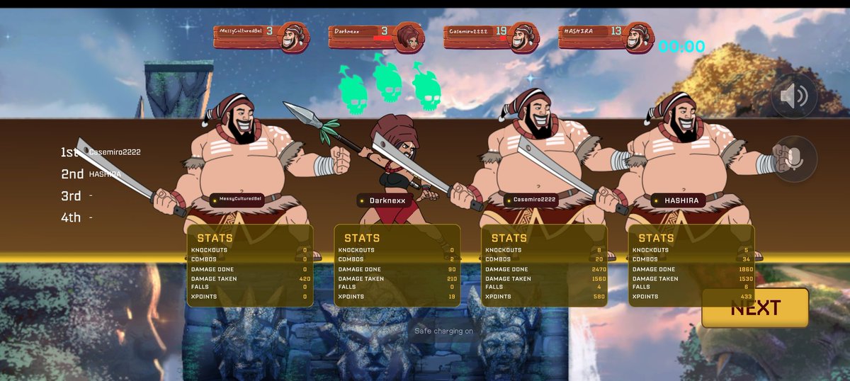 I played the brawl out series and I placed 2nd for day 1 <a href="/hammergameworld/">Hammer Games</a> #WarLordesBrawlOutSeries