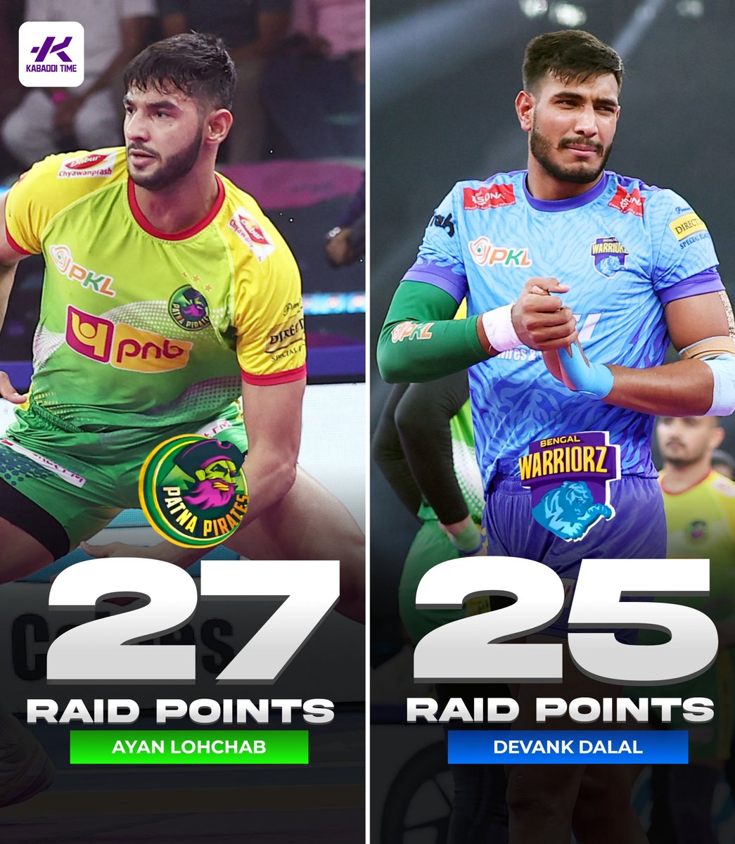 Kabadditime's tweet image. Heros of the day! 🤩💪🏻

#devankdalal #ayanlohchab #kabadditime