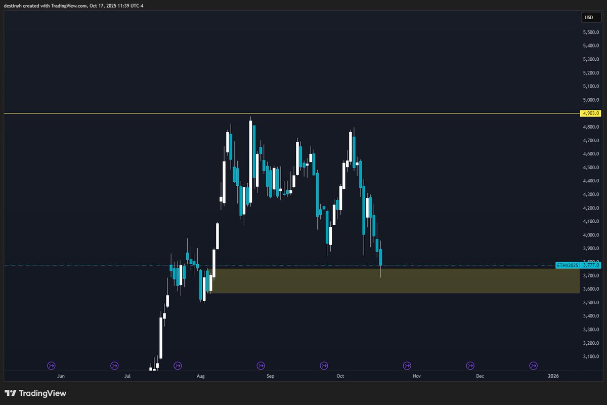 CryptoHu (@coxtoria) / Posts / X