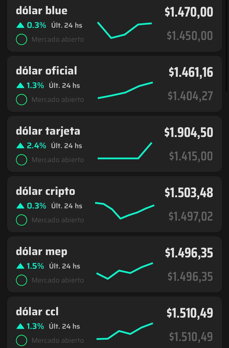 JAJAJAJ Bessent ya no sabe como amenazar al mercado argentino para que dejen de comprar dólares. Bienvenido al incendio imposible de apagar, hijo de mil puta.