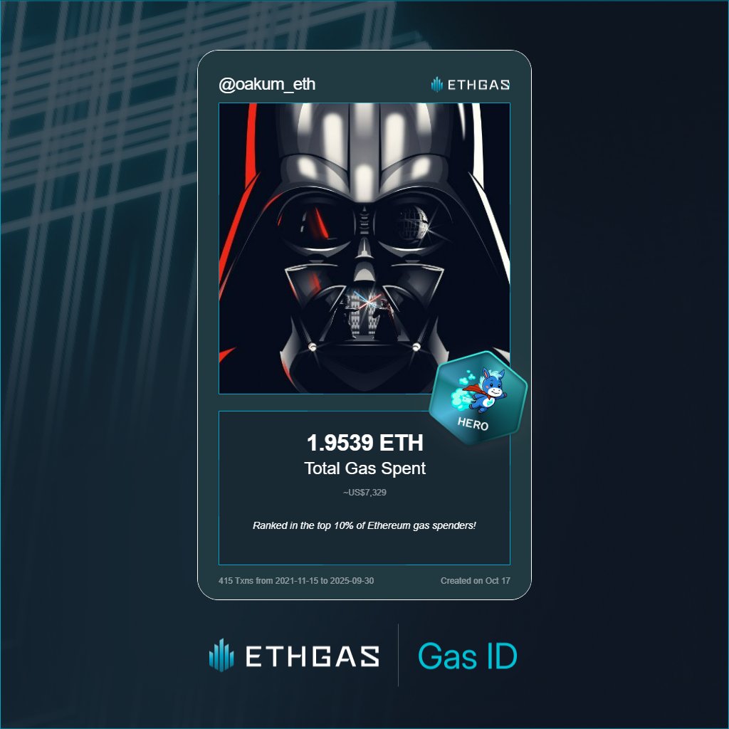 Just unlocked my Gas ID via ETHGas 🪪

Reveal yours at ethgas.com/community/gas-…