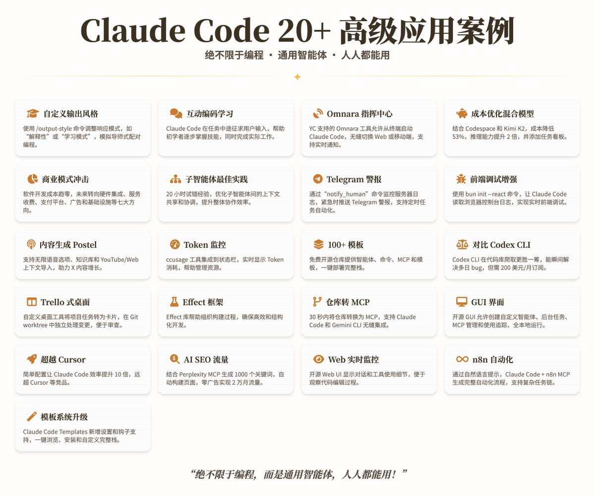 Claude Code 20+ 个高级应用案例，绝不限于编程，而是通用智能体，人人都能用！ 1.  自定义输出风格，提升学习体验使用/output-style 命令调整