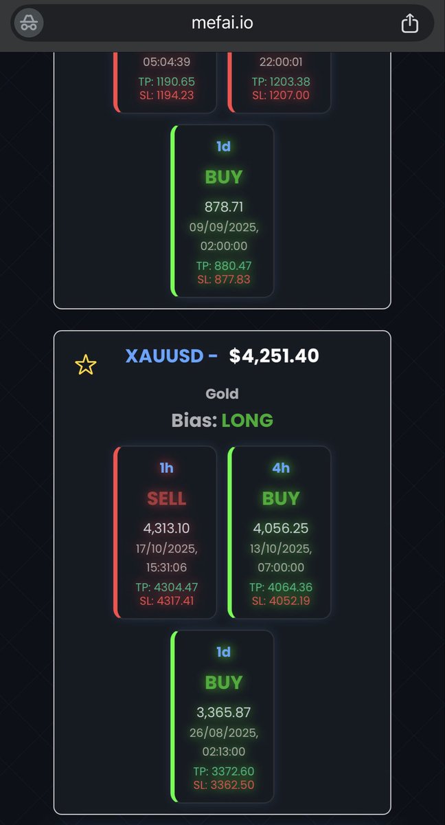 $MEFAI is #DEFI and #AI pioneering the future of prediction market . 

Even in the publicly available MEFAI results, hourly sell signals have started to appear for #xauusd (#gold ). There’s a serious FOMO going on lately. Don’t follow our words  follow MEFAI itself.

Also, MEFAI