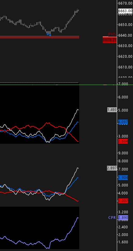 We got another very nice momentum move.

If you're patient and quick on the trigger, these are easy money.

$es_f $spx