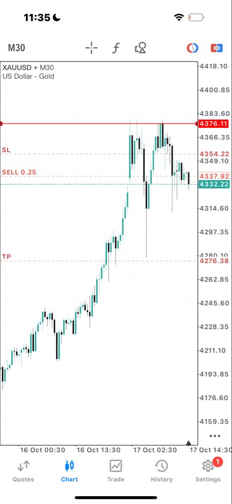 Stubborn forex tweet media