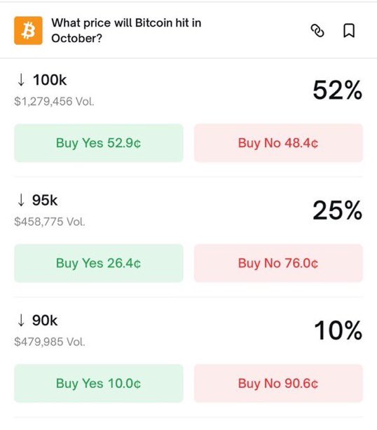 Crypto TA King tweet media