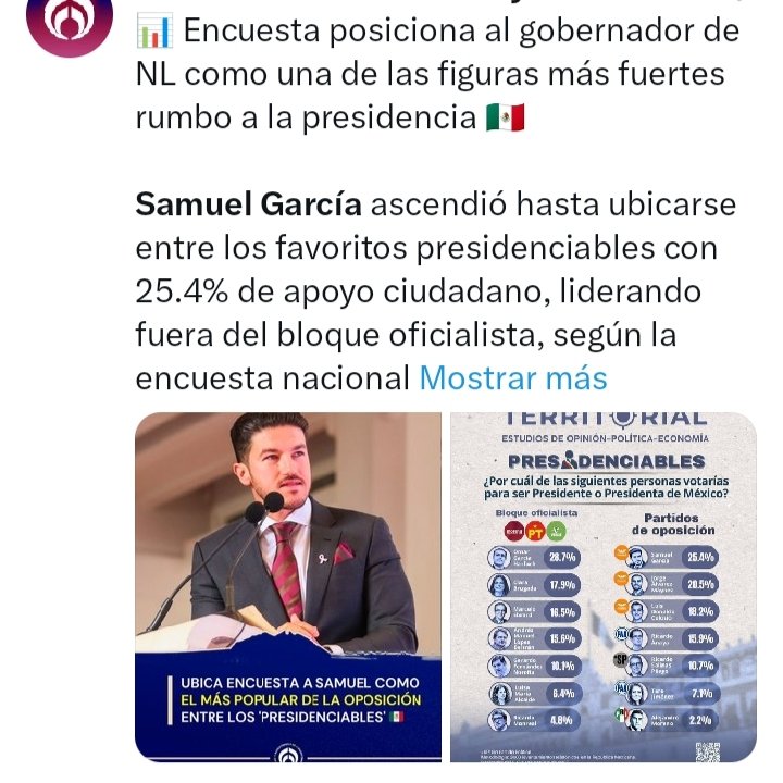 #ULTIMAHORA
Pues 800k votos los tiene asegurados, son los pendejos que votaron por él en #NuevoLeón