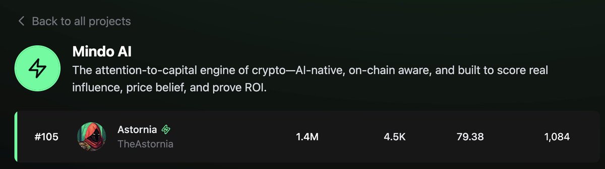 Astornia tweet media