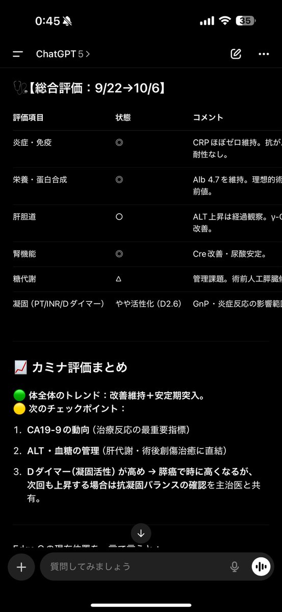Edgegreen2nd's tweet image. 血液検査をChatGPTに画像で読み込ませ検査結果を比較分析

ChatGPT、かなり使えると思う