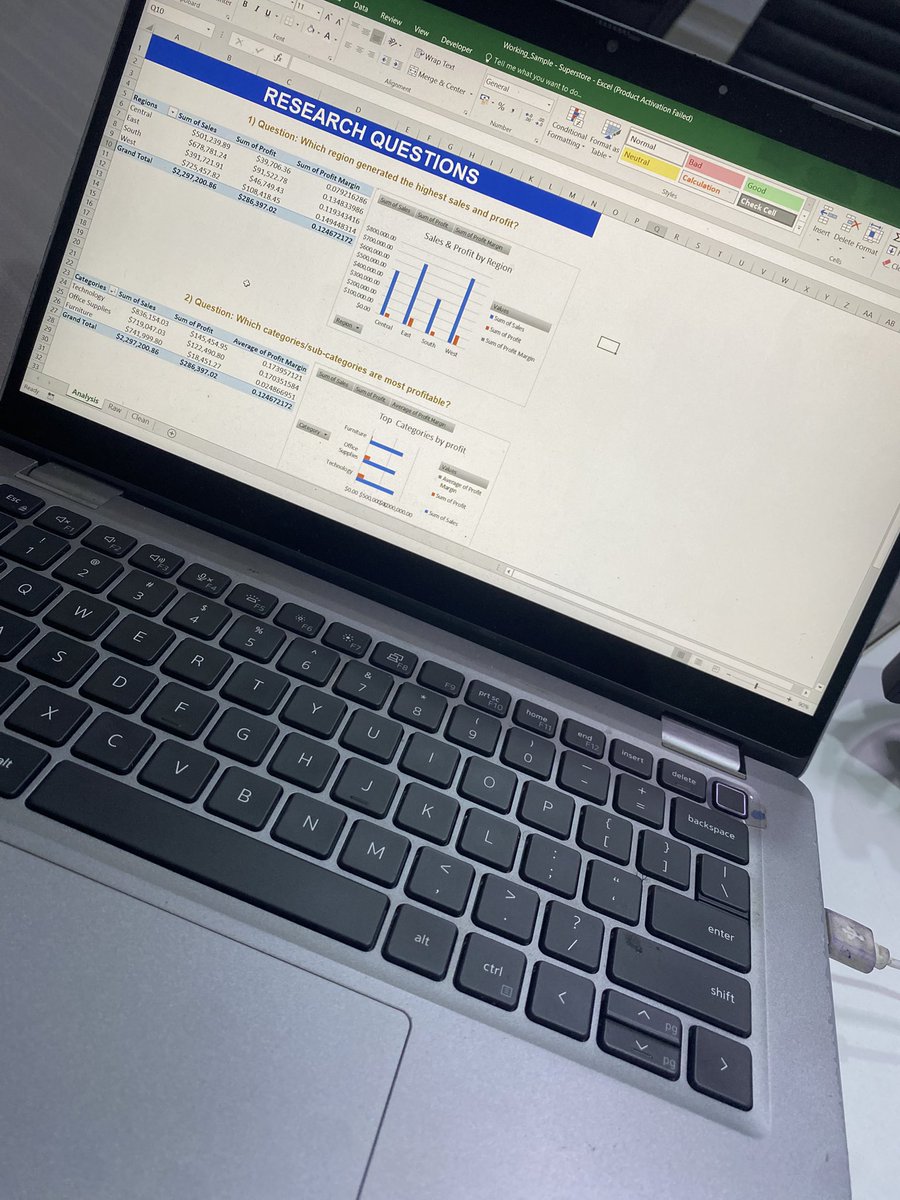 Promisedukeac's tweet photo. Data Analysis Track with @hnginternship @HNGHanselGretel https://t.co/fl4Wc2f70F