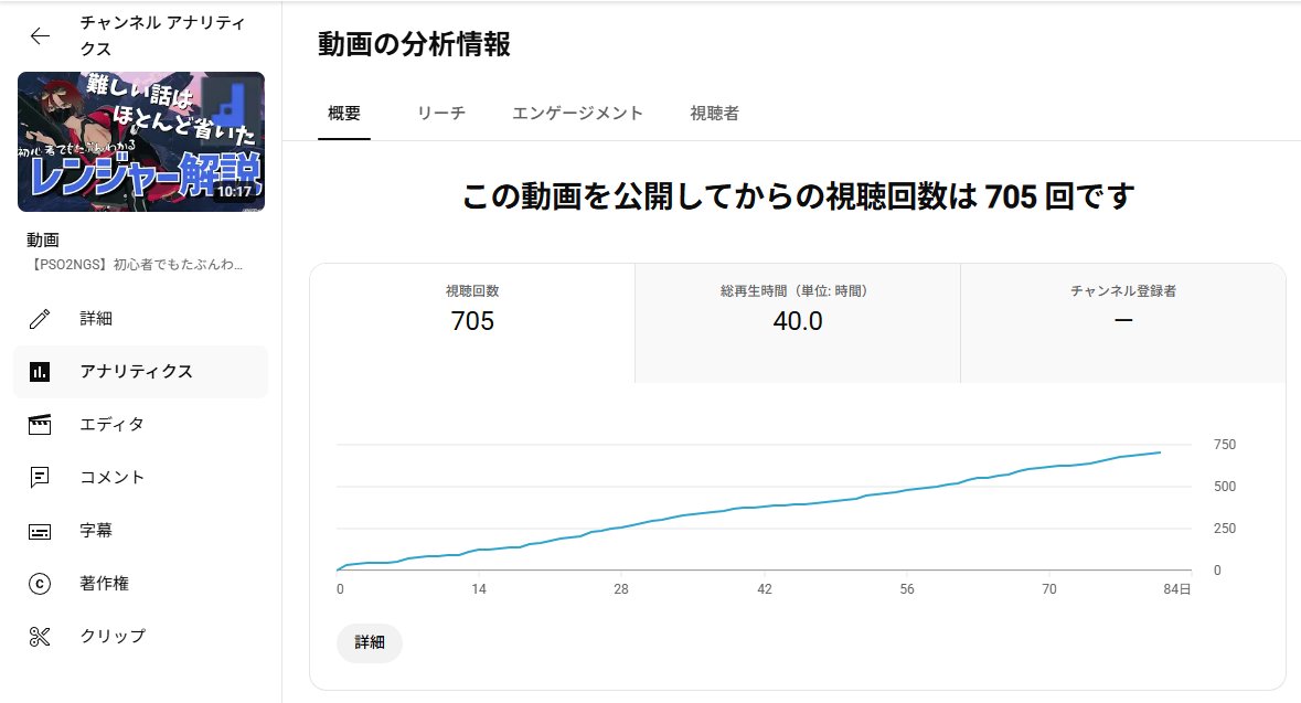 byakuya_PSO2's tweet image. 久々に様子見てみたらかなり一定のペースで再生されてて草
