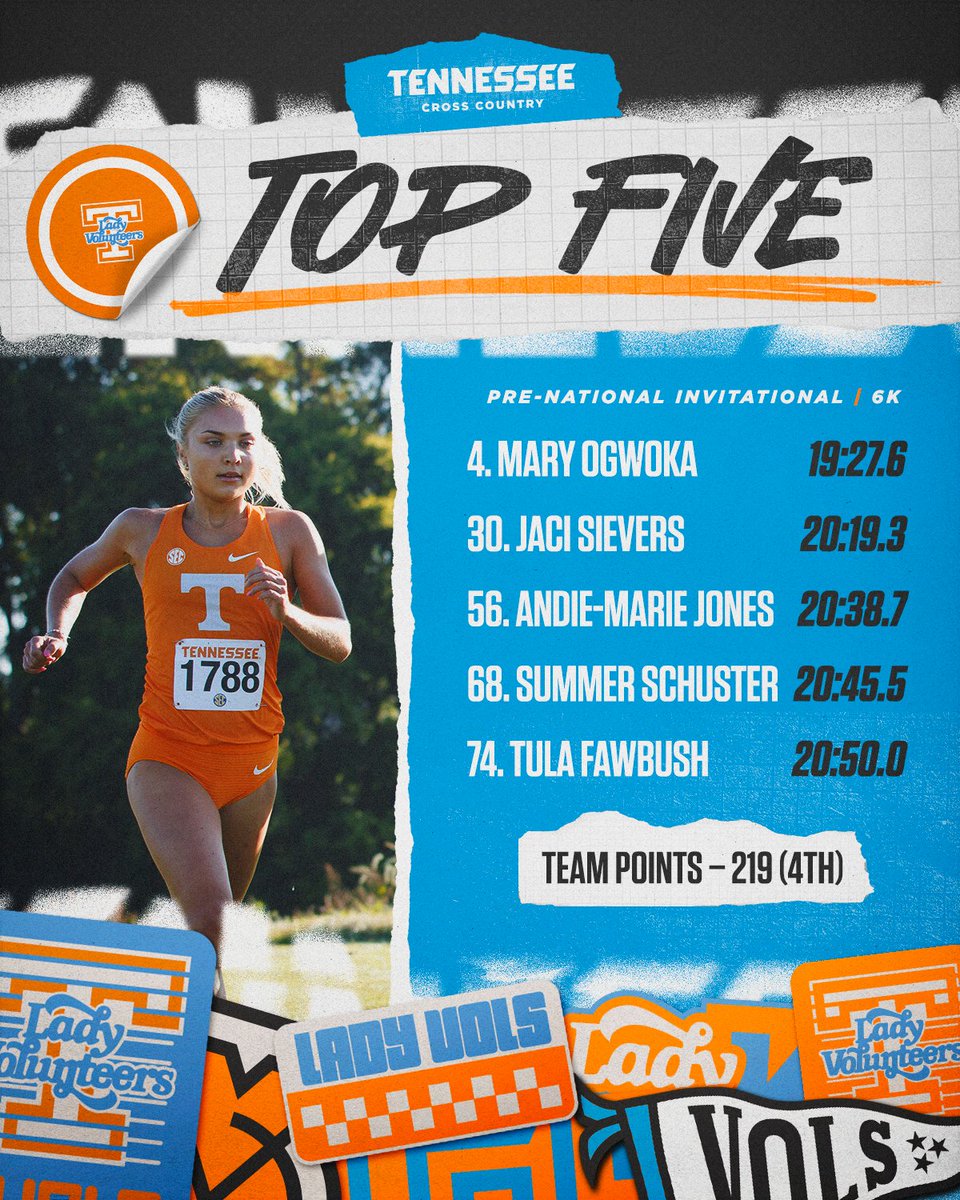 Tennessee Track & Field/XC tweet media