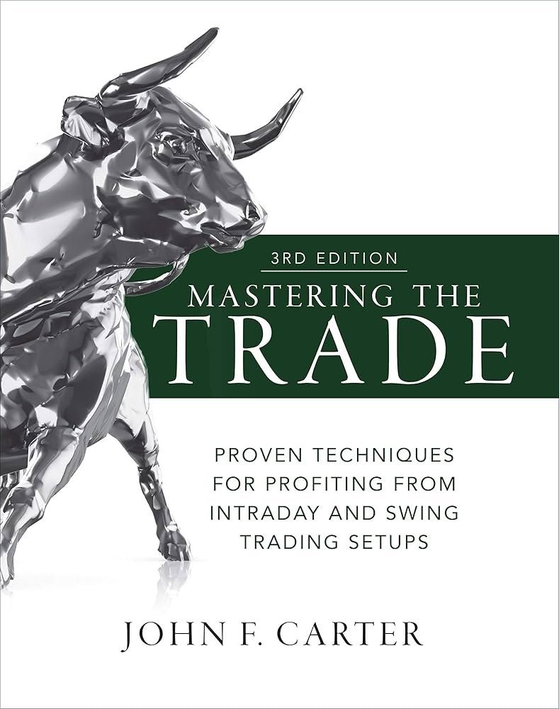 ThiccTeddy's tweet image. 4 BOOKS EVERY BEGINNER TRADER SHOULD READ
1) A Complete Guide To VPA
2) Mastering The Trade
3) Trading In The Zone
4) The Intelligent Investor