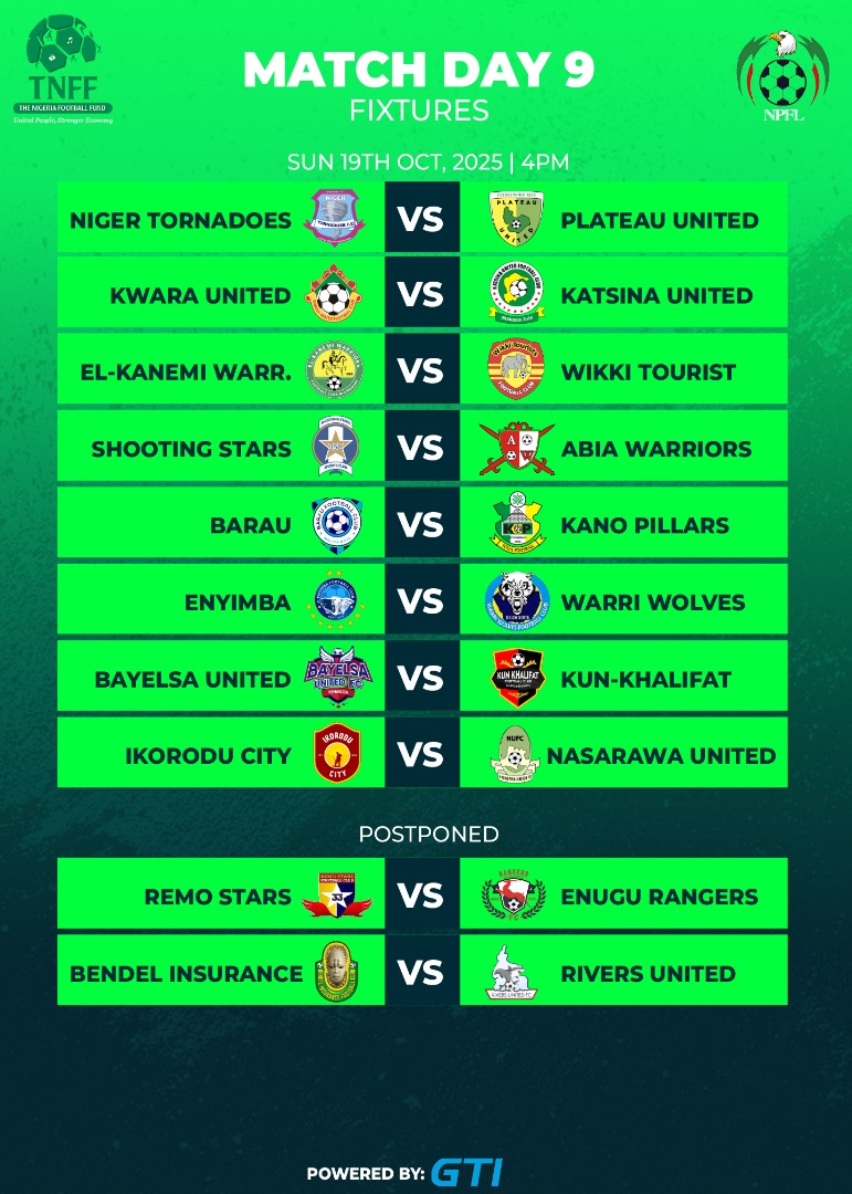 tnffgti's tweet photo. It’s Matchday 9! 🔥
From Kano to Bayelsa, the action continues across the NPFL as teams fight for points, pride, and passion.
Which fixture are you most excited about this weekend? 👀
Drop your predictions below 

#TNFF #NPFL #NigerianFootball #SupportLocalFootball #football https://t.co/dTsJDWSwDa
