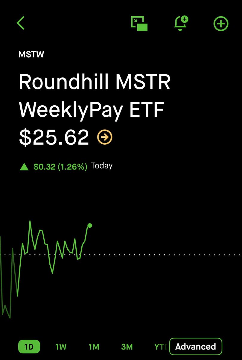 Davisforce1's tweet image. ⚡️Roundhill is bouncing!⚡️getit getit!⚡️