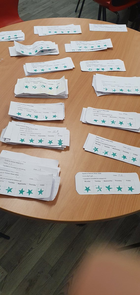 wlstnicholasps1's tweet image. A huge thank you to our parents/carers for supporting so many of our children in cycling &amp;amp; scooting to school this week for #CycleToSchoolWeek We had an incredible response &amp;amp; hope to see it continue. Please remind them to be mindful of safety around other pavement users 🚲 🚴‍♀️ 👏