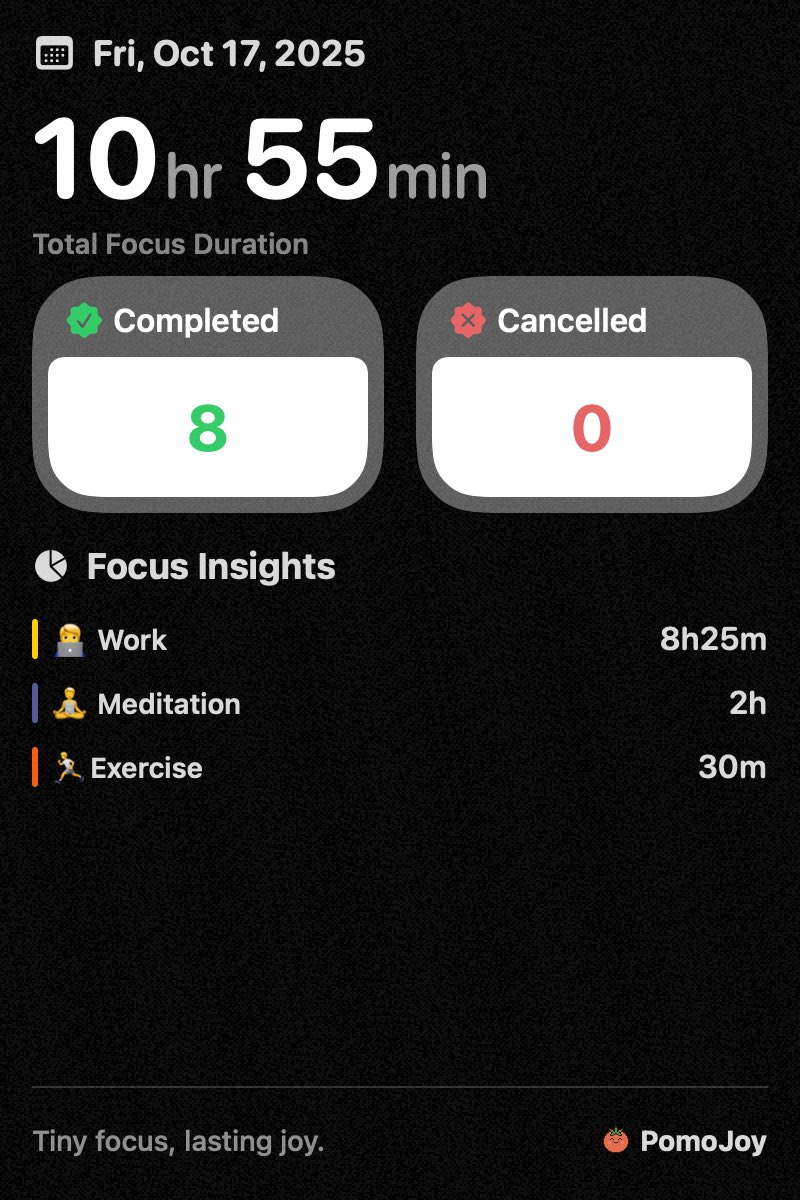 xixi_lambda's tweet image. 周末了 准时喝点😁