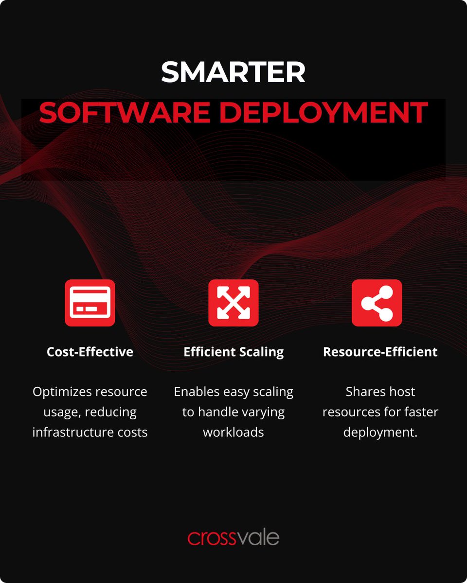 crossvale's tweet image. 🚀 Deploy software smarter with Crossvale.
Cost-effective, efficient scaling, and resource-efficient solutions to cut costs, boost speed, and handle workloads with ease.
Explore: hubs.ly/Q03MJNm80
#SoftwareDeployment #Efficiency #Crossvale