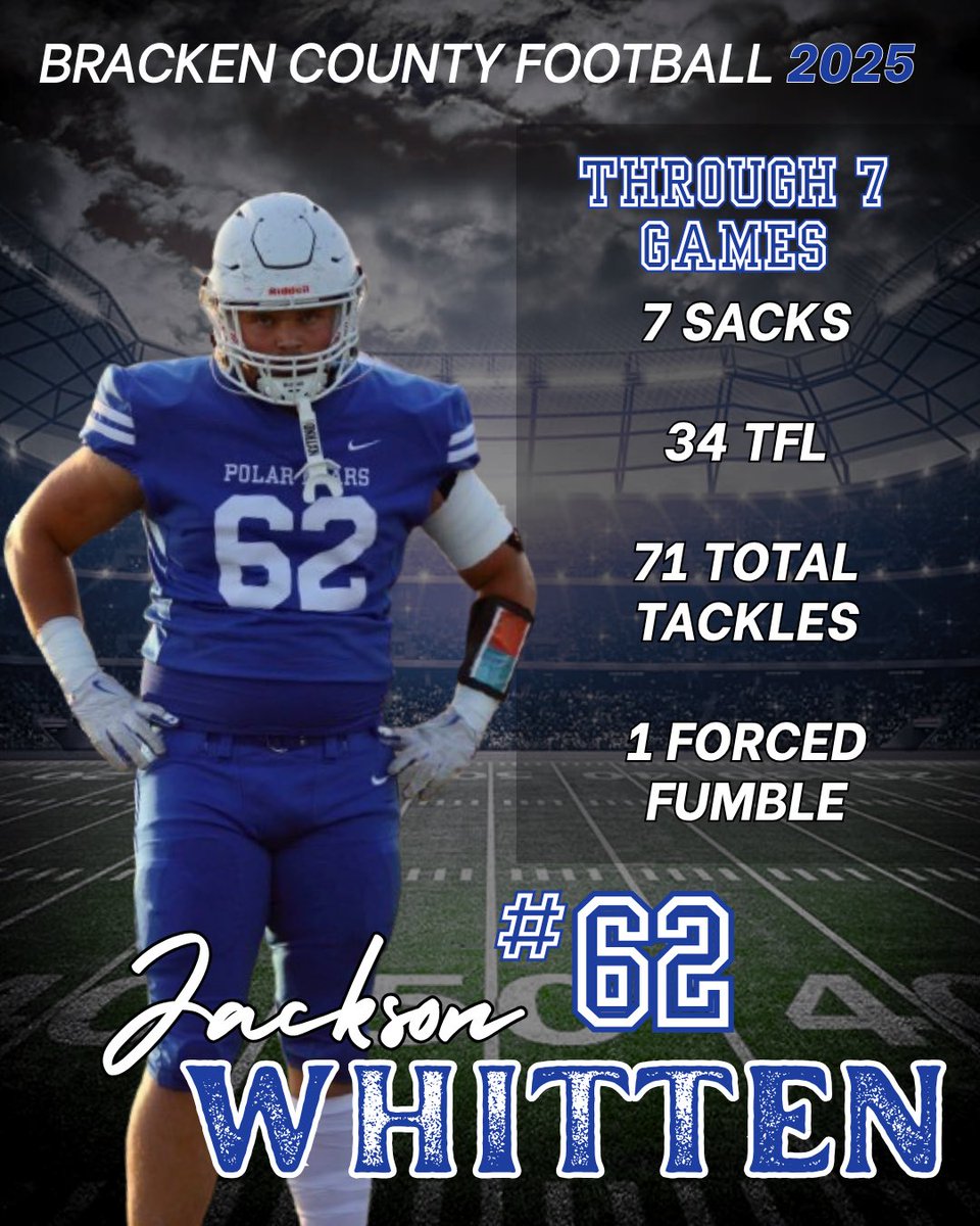 Jack’s numbers through 7 games. <a href="/JacksonWhitten2/">Jackson Whitten 2026 DL/OL</a>