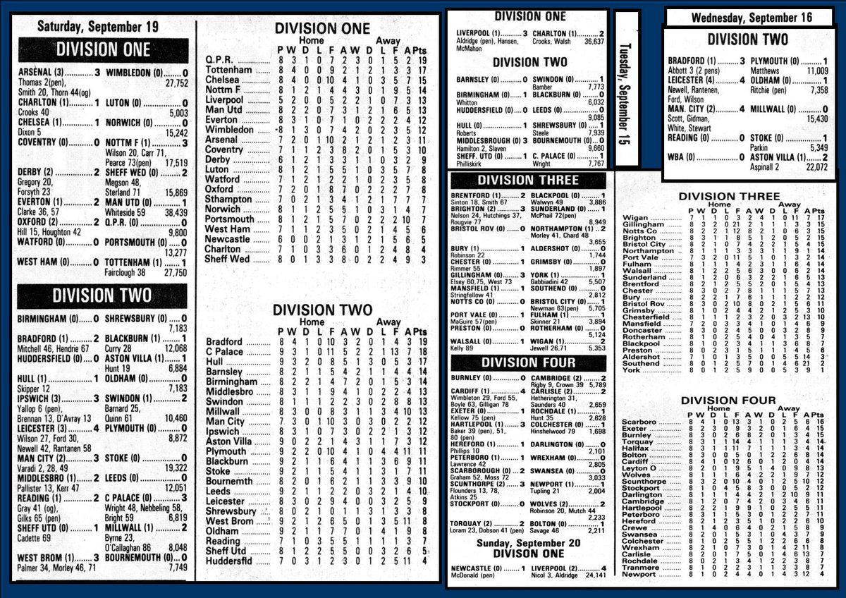 3Retro_Football tweet media