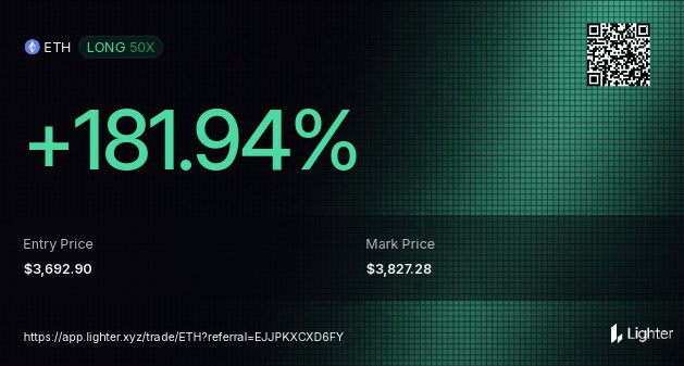 hivertrader's tweet photo. Así vamos 🙏🏻 https://t.co/QVL08ckUx0