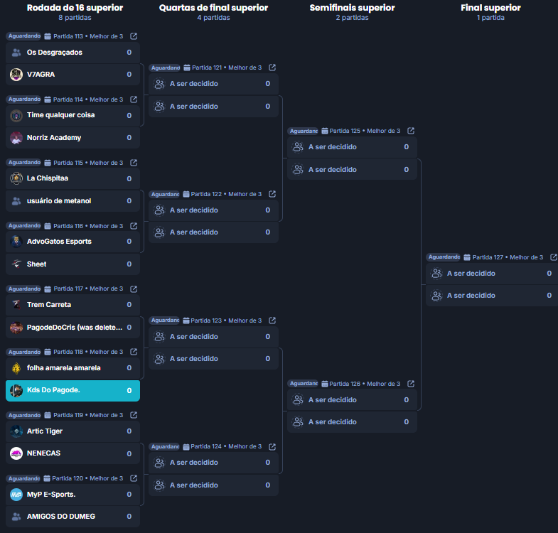 KDS DO PAGODE tweet media