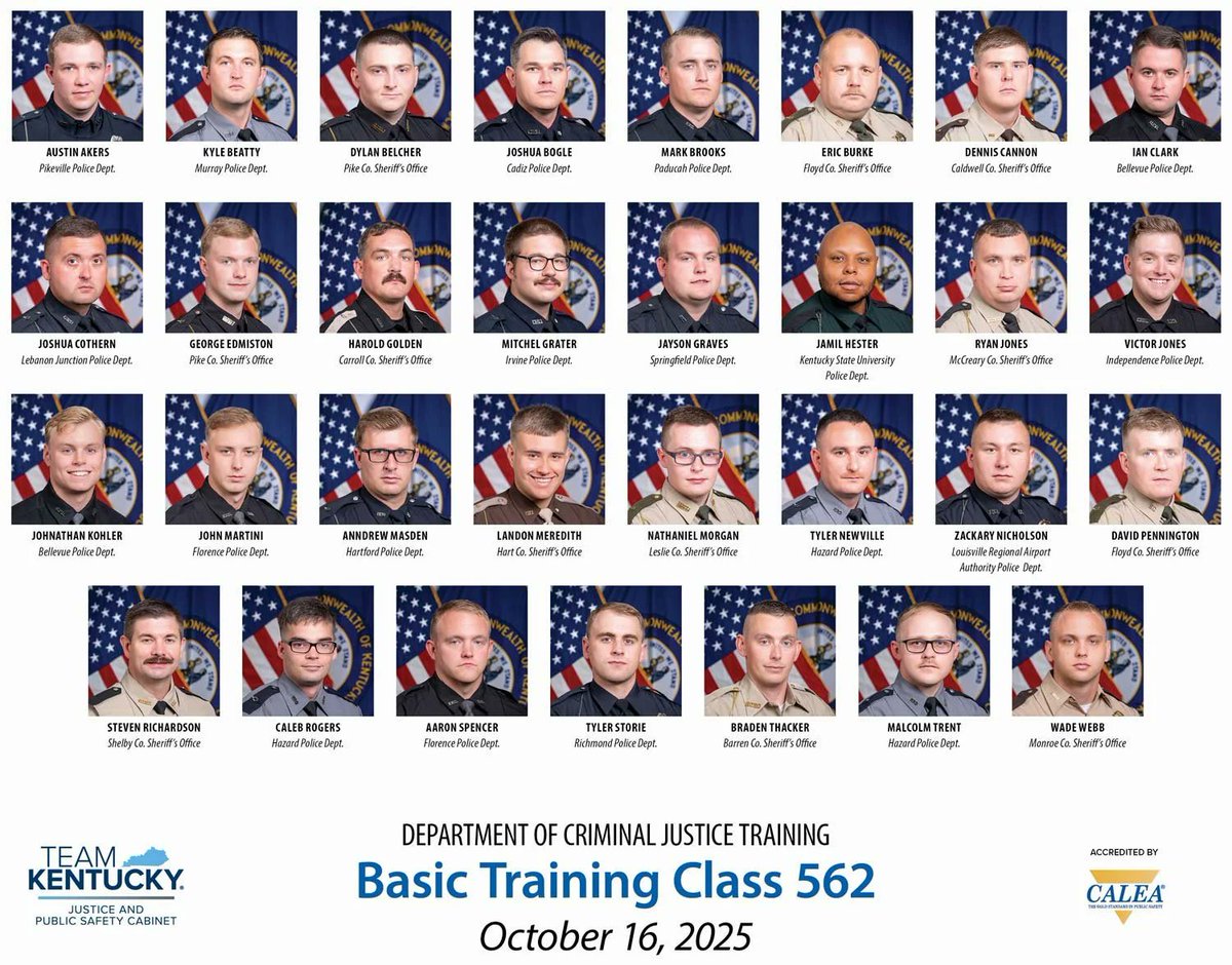 📷 On Oct. 16, thirty-one peace officers from agencies across the commonwealth graduated from the DOCJT's Basic Training Academy.
These new officers now return home ready to serve and protect our New Kentucky Home. 

To read the full release, here:
klemagazine.com/.../class-562-…...