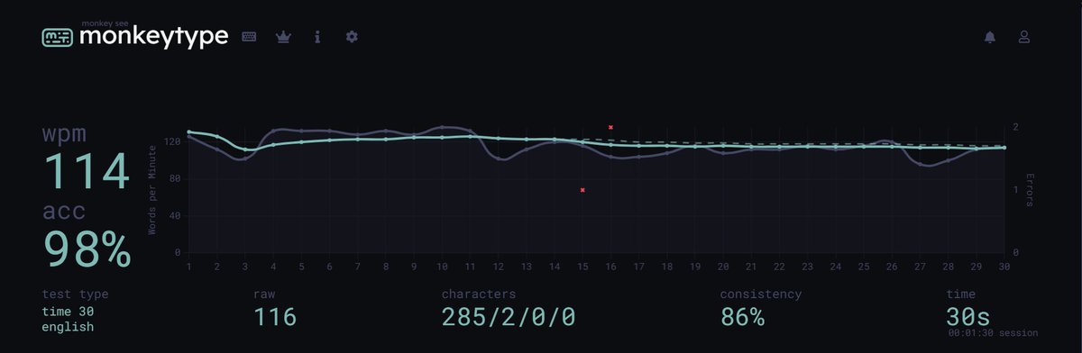asyncneuron's tweet image. maybe better