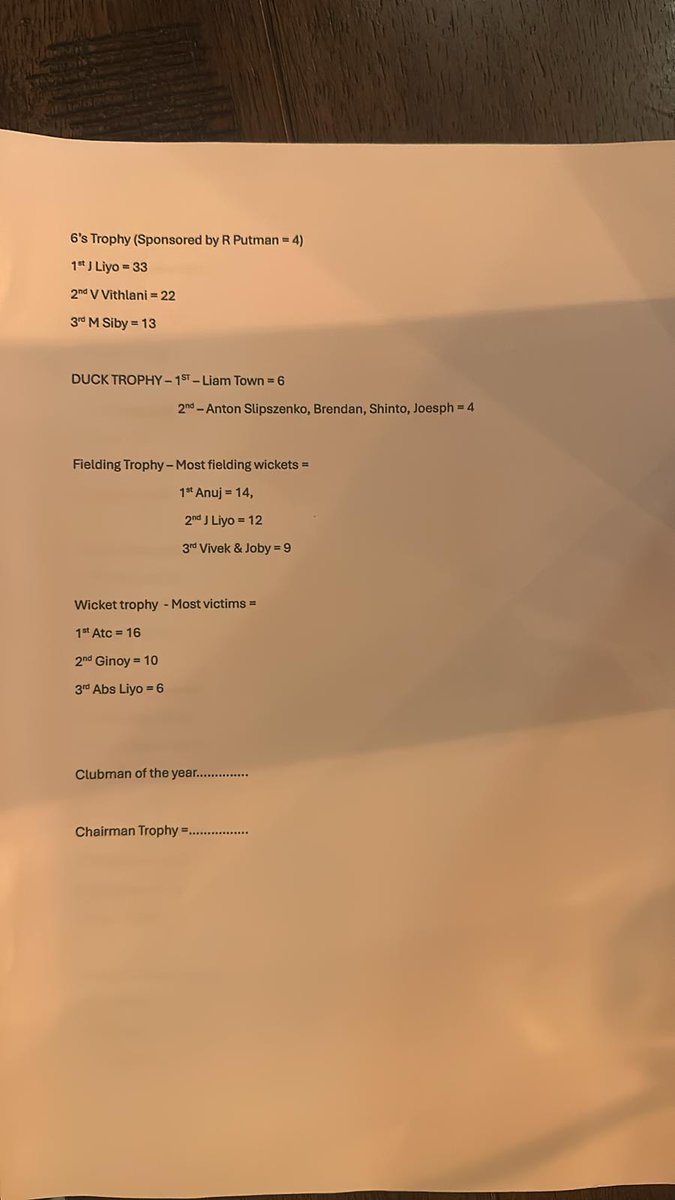 Stokeinteignhead Cricket Club tweet media