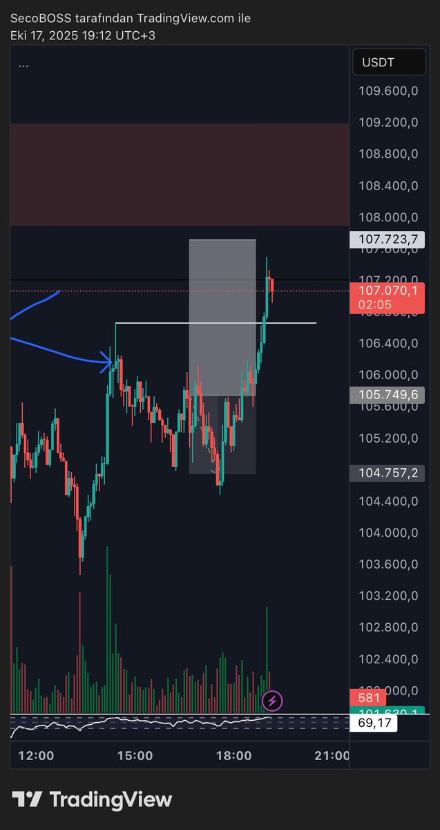 SecoNUMBERONE tweet media