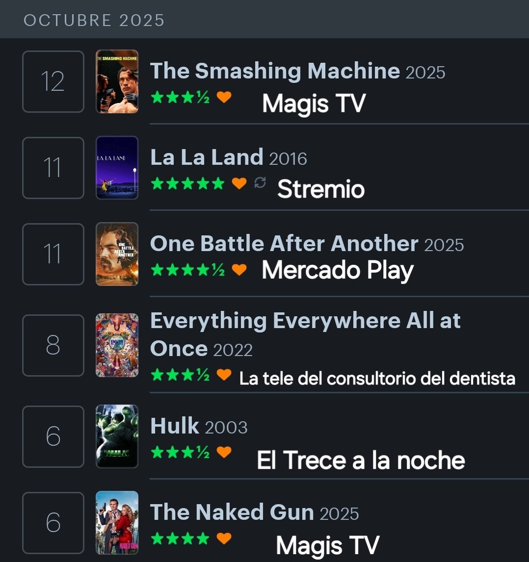 cyberfunk77's tweet image. Parecido