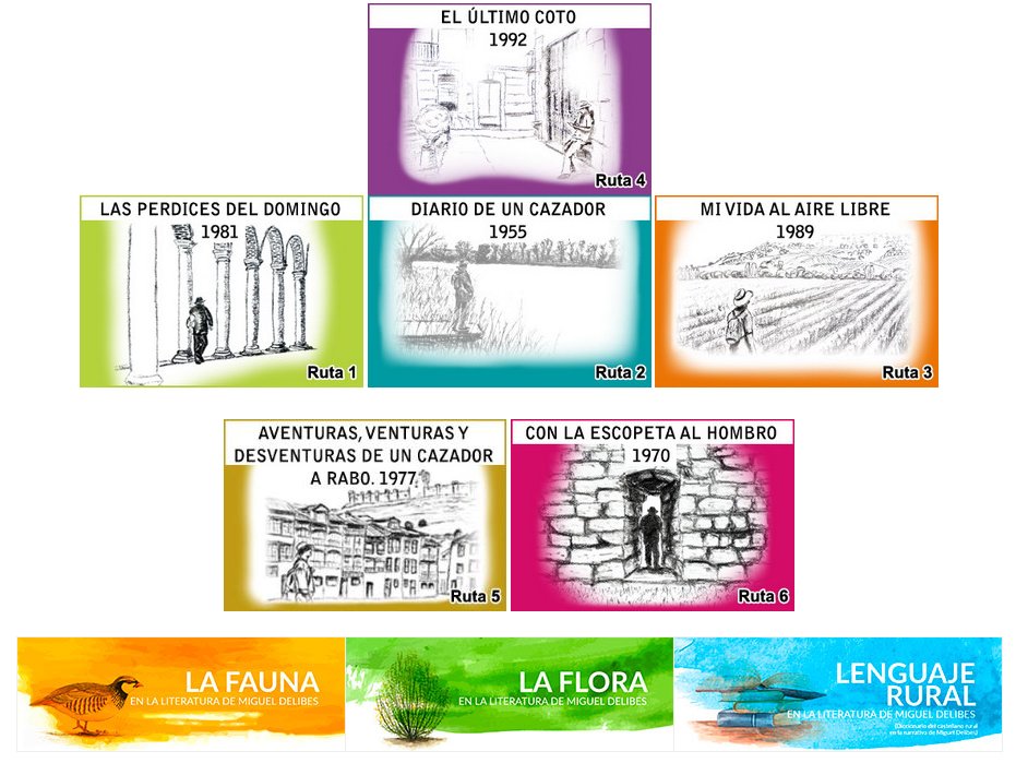 Disfruta la provincia de Valladolid a través de los libros del gran escritor Miguel Delibes
provinciadevalladolid.com/es/naturaleza/…
<a href="/turvalladolid/">Turismo Valladolid</a>