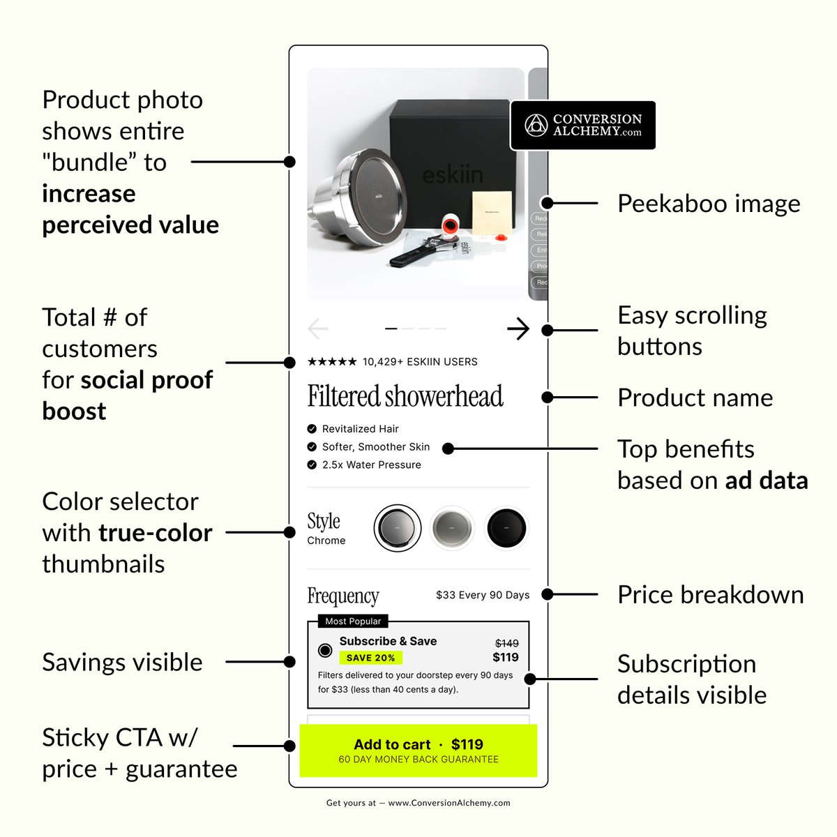oshalchemy's tweet image. What An Optimized Product Page Looks Like: