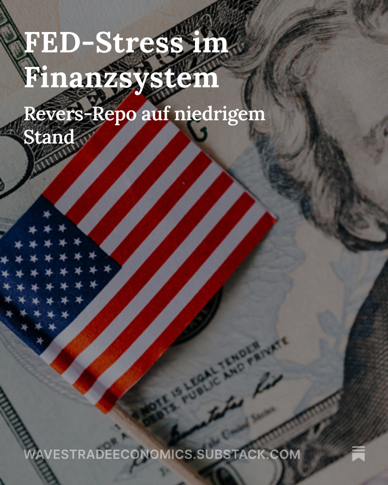 FED-Stress im Finanzsystem open.substack.com/pub/wavestrade… 
Reverse Repo Geschäfte der FED auf dem Tiefststand, und was das bedeuten kann.