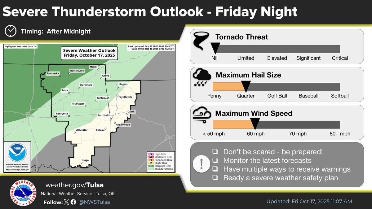 Scattered thunderstorm are expected to develop into parts of northeast Oklahoma after midnight.  There will be a limited threat for severe weather with the stronger storms.  #okwx #arwx