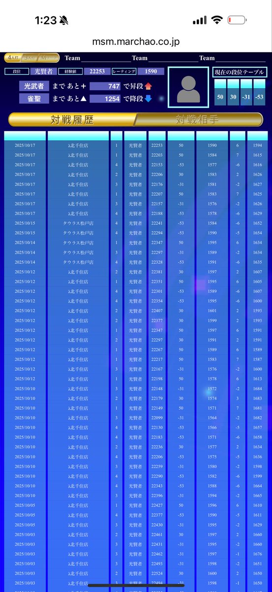 ばんじゅん (@JB2010JB) / Posts / X