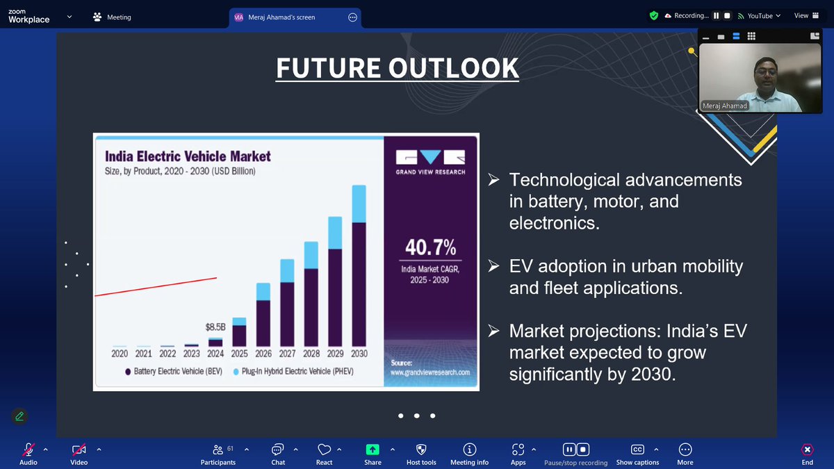 kipmcet751's tweet photo. 🌟 #ATAL_FDP 2025 – Sessions 9 &amp; 10 🌟
Thanks to Dr. Ajay Kumar Yadav, IIT Patna for insights on Thermal Therapies of Cancer, and Mr. Meraj Ahmad, Hilux Auto Electric for Emerging Automotive Electrical Trends. Inspiring talks bridging engineering, healthcare &amp; sustainability! ⚙️ https://t.co/qsT6yaZACk
