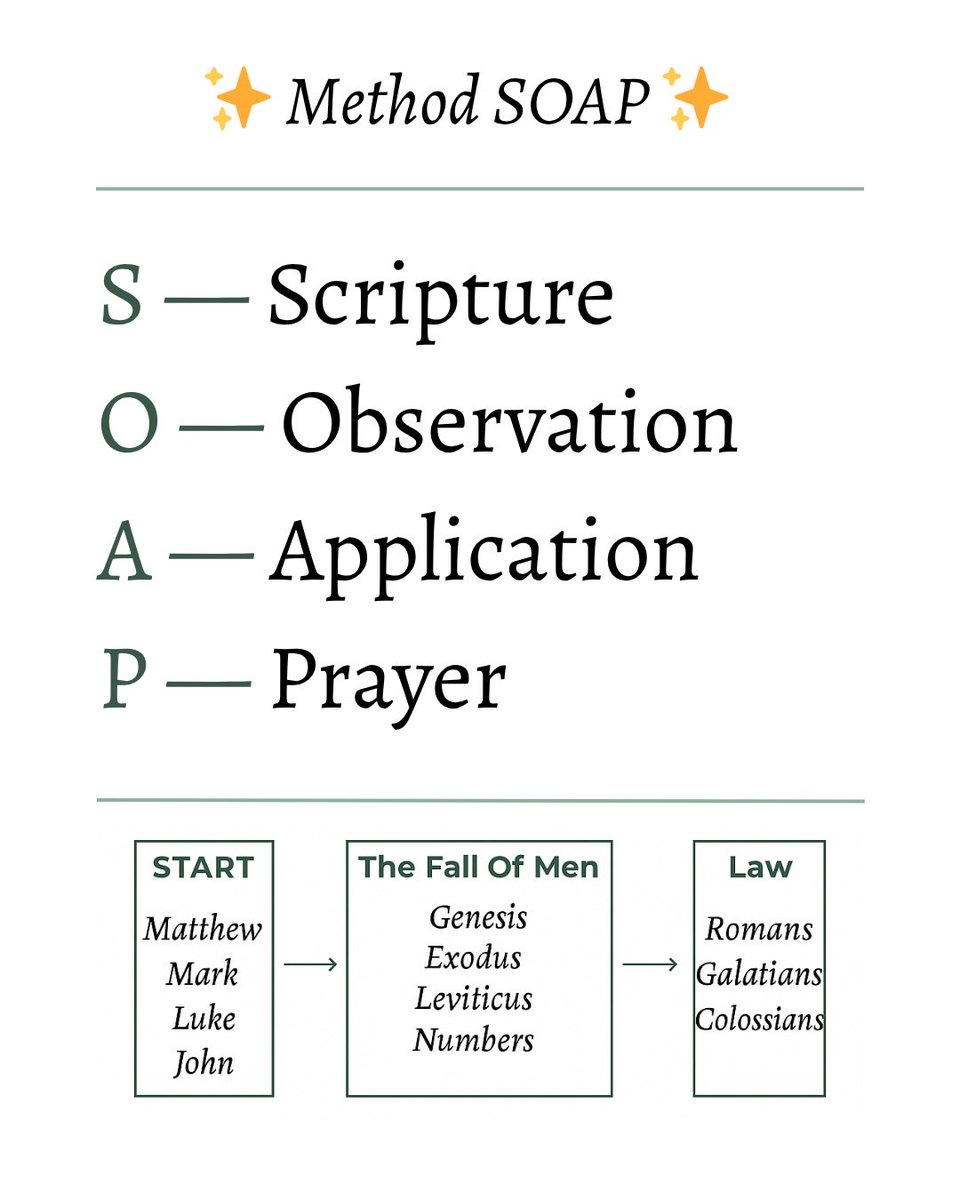 Stay Positive tweet media