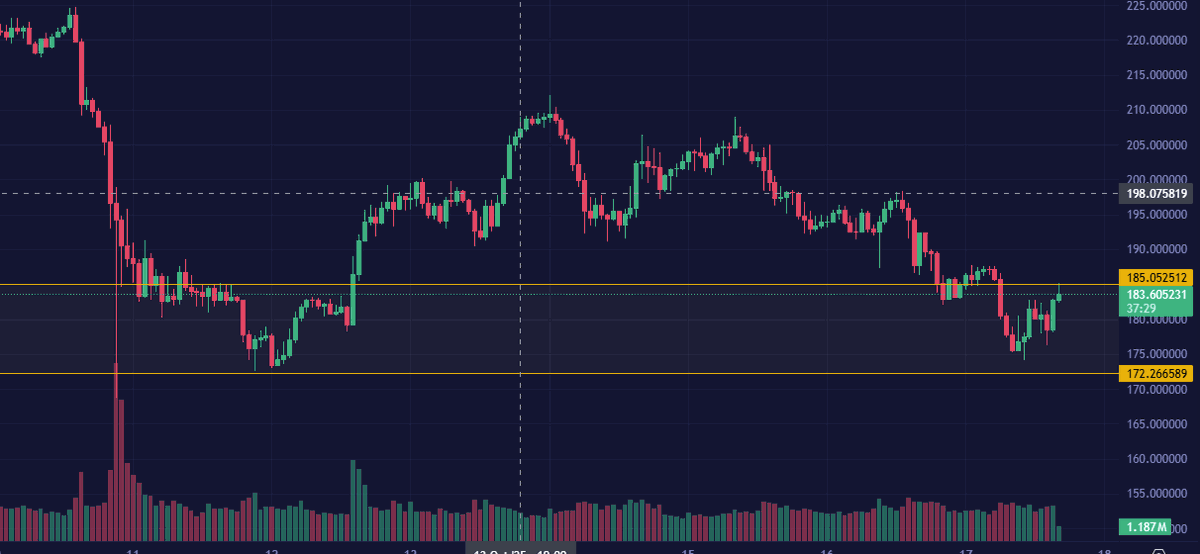 momentumtrader tweet media