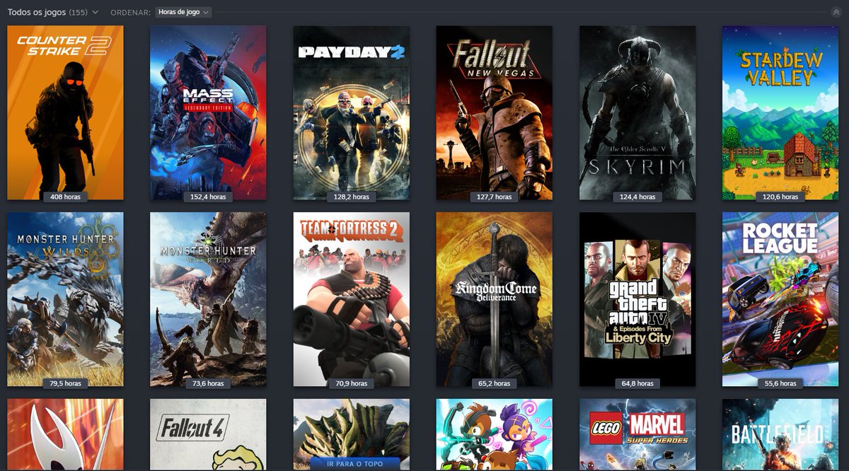 Phneves12's tweet photo. >Vá na sua Steam
>Coloque na sua biblioteca
>Ordene por horas de jogo
>Poste https://t.co/4ChfkCdqqo