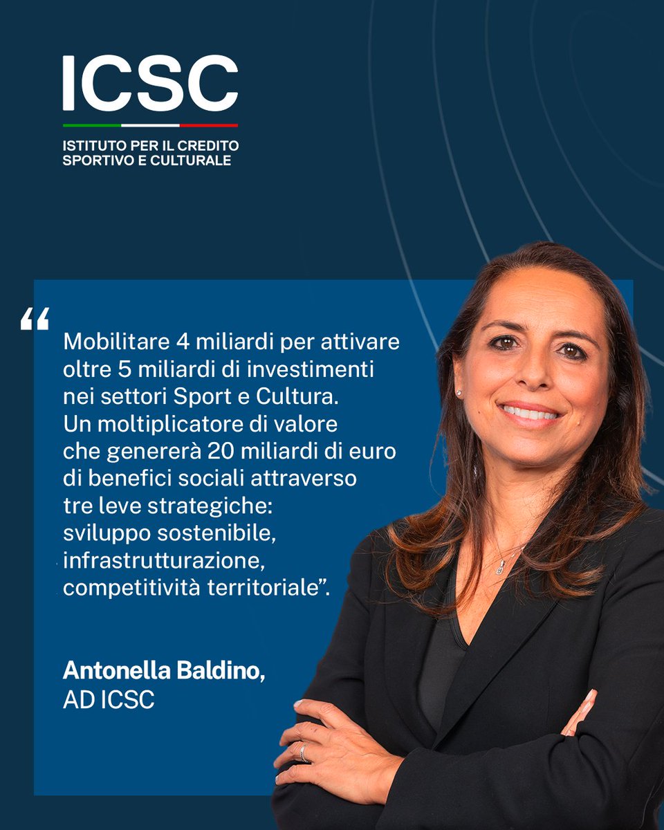 icsc_spa's tweet image. L&apos;AD di ICSC Antonella Baldino illustra in anteprima al @sole24ore il Piano Strategico 2025 - 2030:

🔹4 miliardi di risorse proprie
🔹5 miliardi di investimenti attivati
🔹20 miliardi di impatto sociale generato